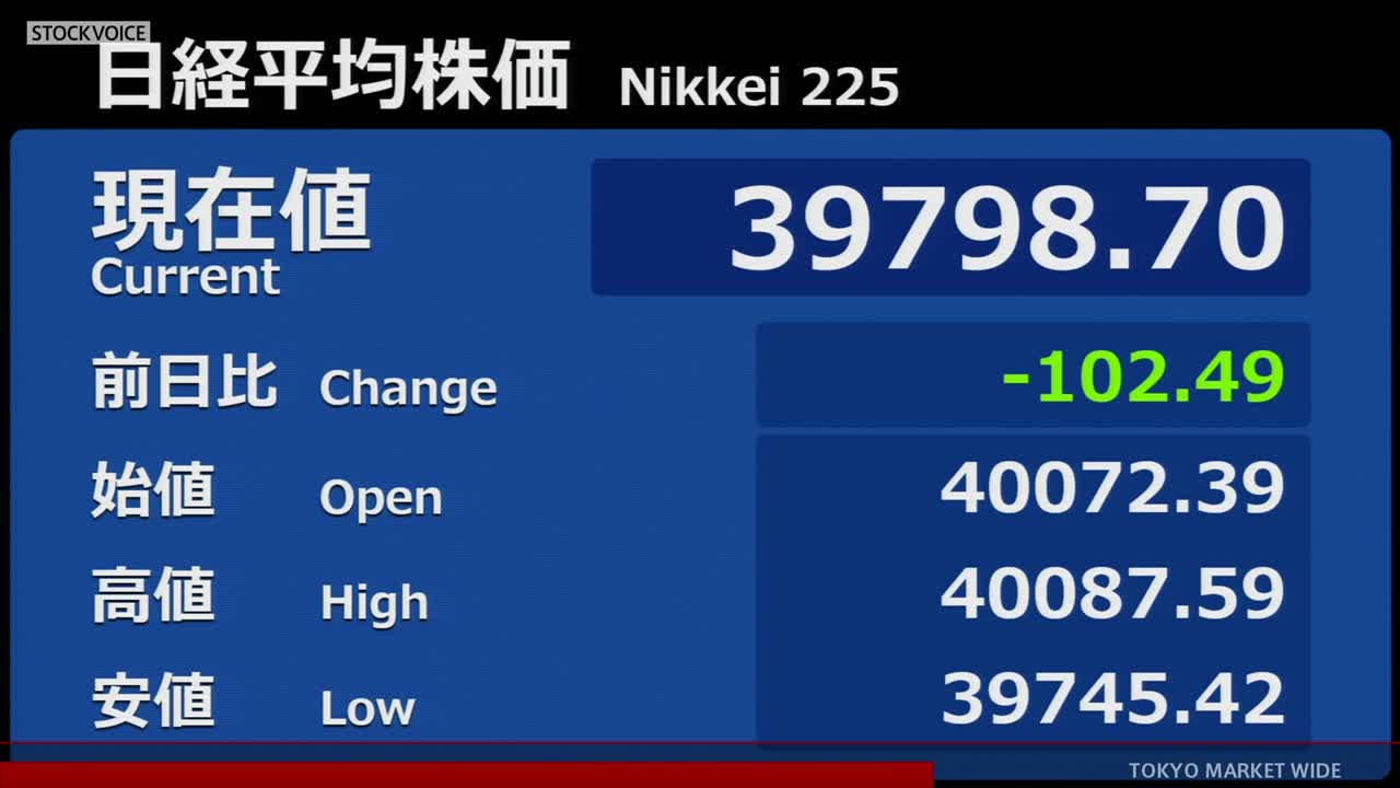 東京マーケットワイド